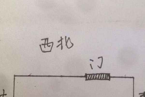 女性办公桌朝向的最佳方位在何处是东北向吗？