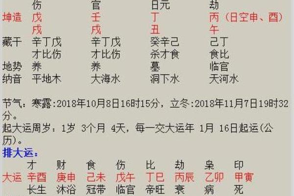 免费查命运算命 如何免费算命查询命运