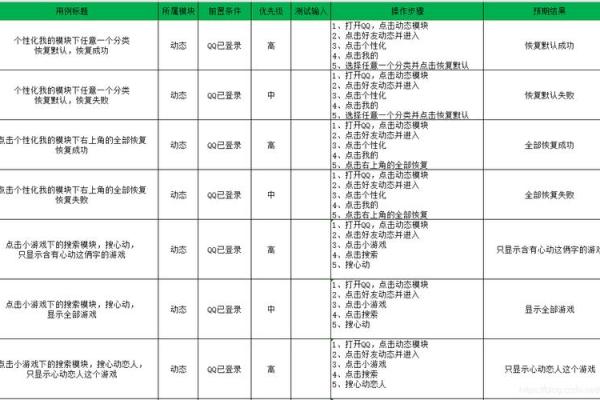 qq号码吉凶查询