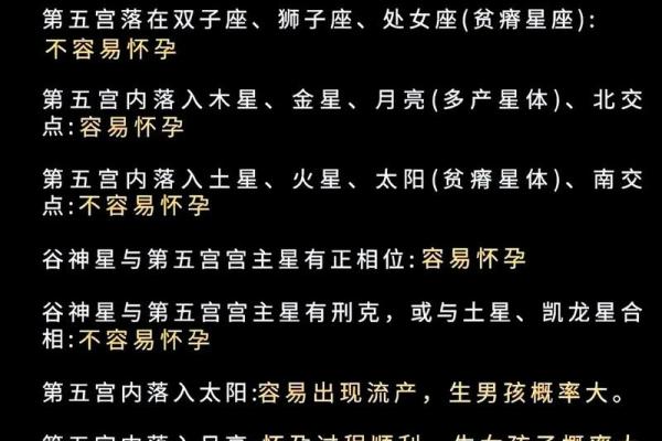 金星怎么看星座宫位好坏