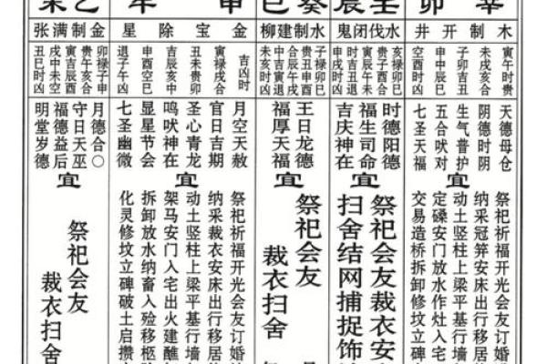 大师教你学会看黄历，简单好学