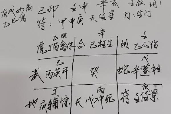 八字看离婚 容易离婚的八字