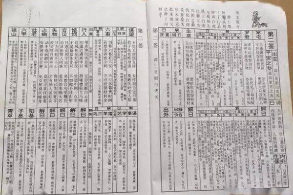 佛祖灵签抽签解签大全50签
