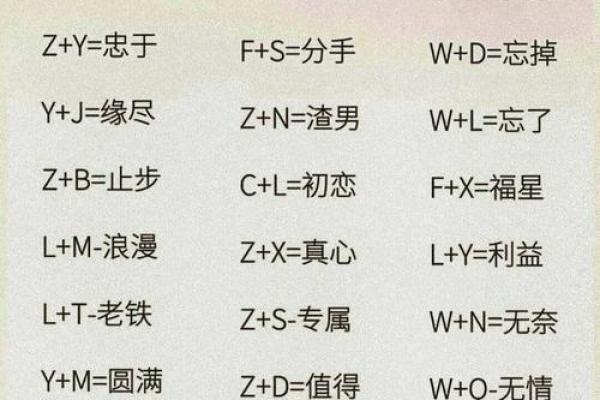 姓名配对网站大全 姓名配对免费下载？