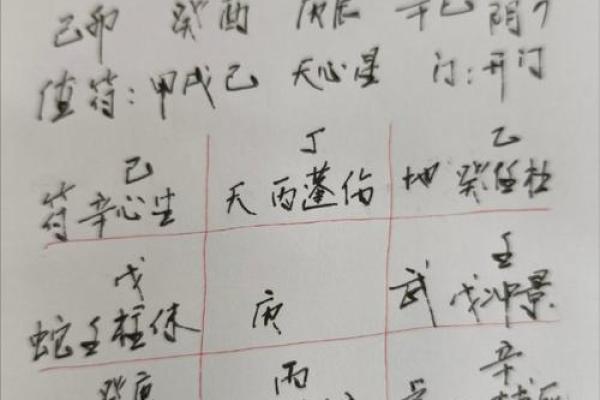 八字实例