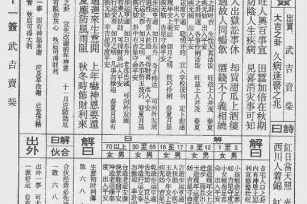 玄天灵签