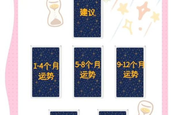 塔罗牌测试-测你7月份月底运势,准!