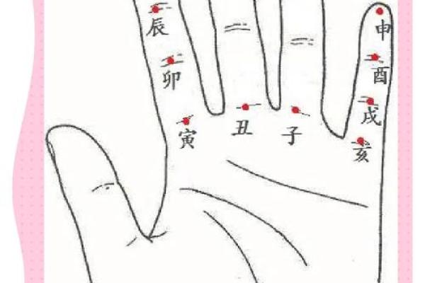 几乎失传的八字纳音算命口诀，学会了，自断贫富姻缘