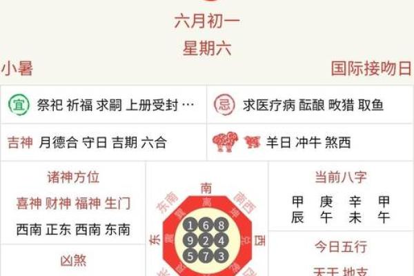2024年1月7日老黄历，吉日查询