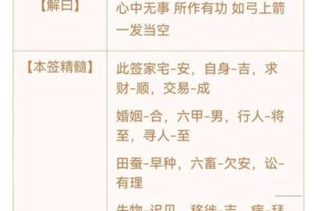 观音灵签机智