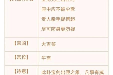普贤菩萨灵签第六签解签