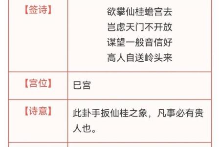 观世音灵签释解