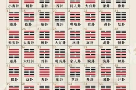超准手机号测试查吉凶