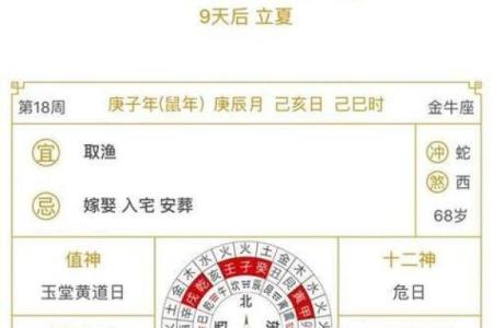 月份牌2024黄历查询  2024年最准老黄历