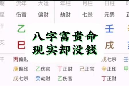富人八字
