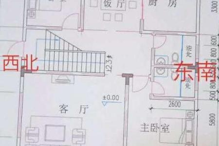 农村房子前后两排卧室风水