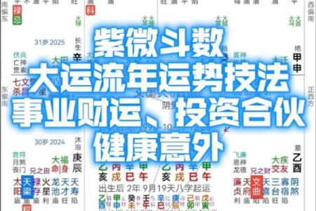 紫薇斗数考试运