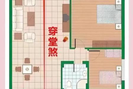 楼顶大门方位，楼顶大门方位怎么选？