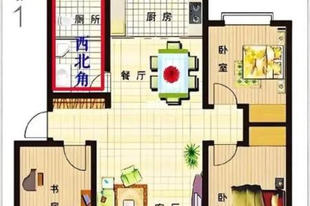 科普家居房间里的各种风水讲究