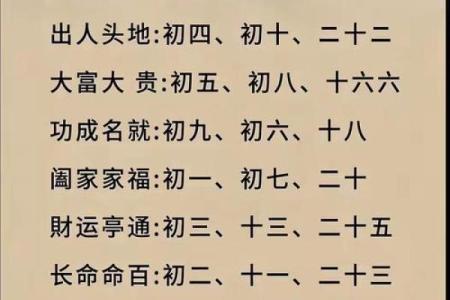 风水看时辰出生时辰看命运准不准