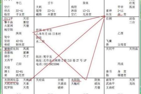 紫微斗数怎么确定紫薇星的位置
