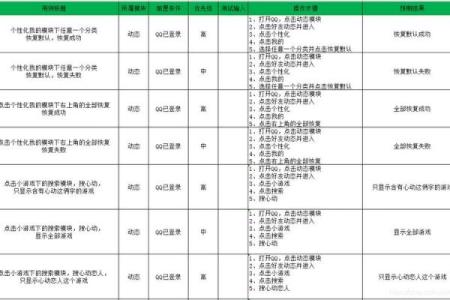 qq号码吉凶查询