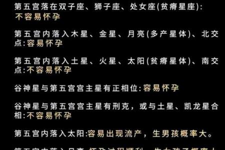 金星怎么看星座宫位好坏