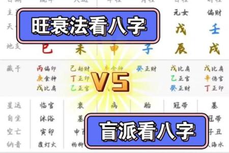 如何看自己八字什么旺