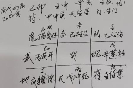 八字看离婚 容易离婚的八字