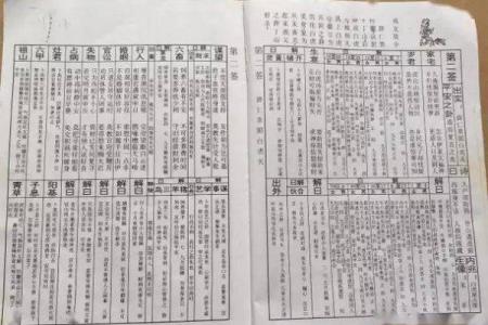 佛祖灵签抽签解签大全50签