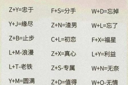 姓名配对网站大全 姓名配对免费下载？