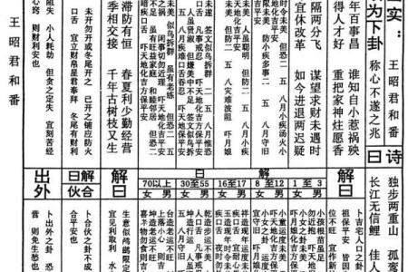 关帝灵签28签