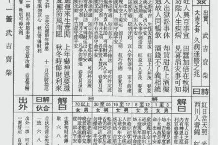 玄天灵签