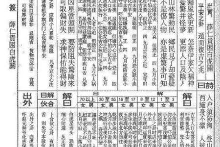 佛祖灵签解签8