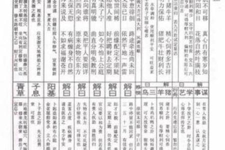 吕祖灵签94签解签