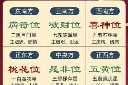 财神方位今日 今日财神方位在哪