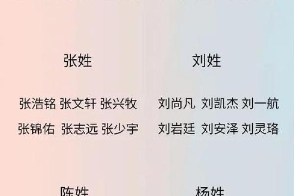 输入姓名配对查姻缘准不准 姓名配对算姻缘？