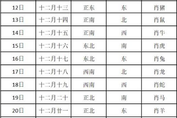 财神方位查询 2024年10月27日什么方向利求财