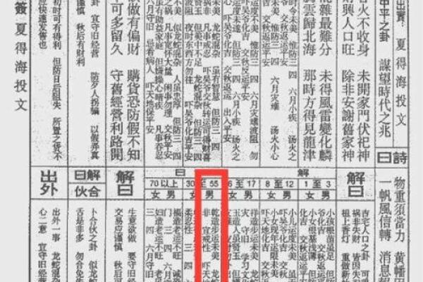 佛祖灵签一号签