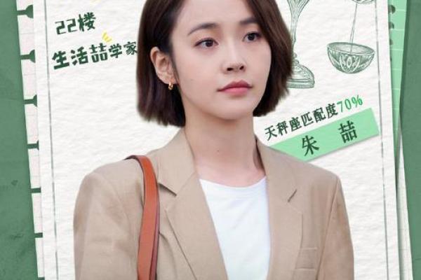 欢乐颂人物关系配对：《欢乐颂》CP星座解析