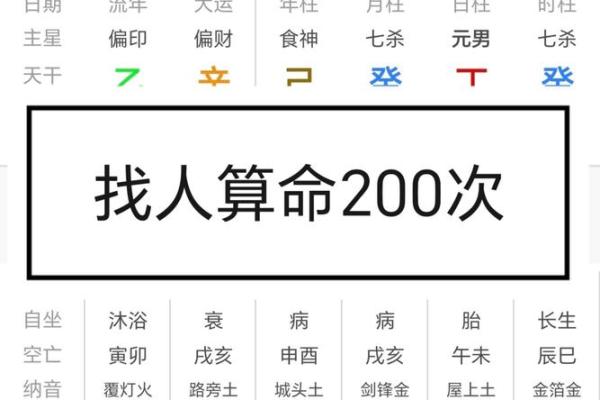 老婆就喜欢找人算命吗