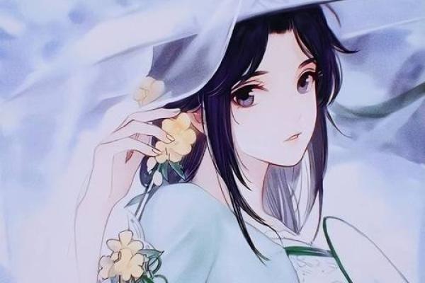 十二星座最适合的头像古代