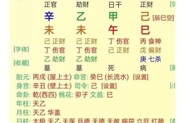 八字缺金最好的解决方法