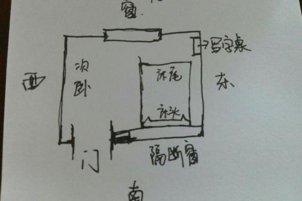 风水解答怀儿子最明显的征兆你知道几个