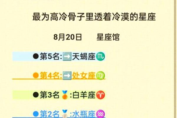 陶白白说十月份星座运势