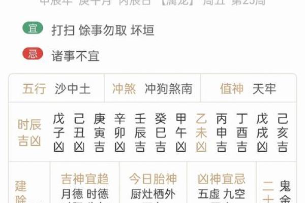 金口诀怎么看财神