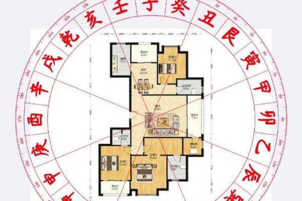 家居风水：这些风水对婚恋不利