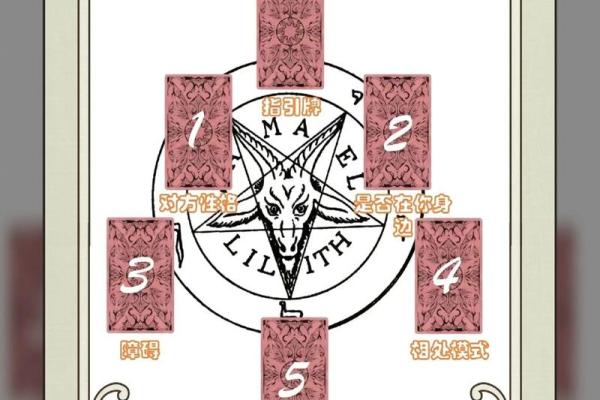 塔罗测试：七月你哪种运势最旺？