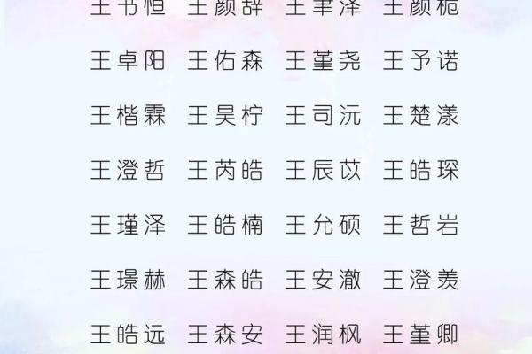 姓名配对王会 姓名配对是什么原理准嘛？