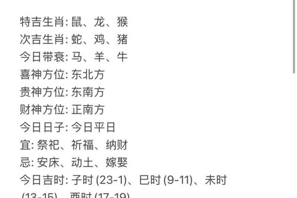 生肖运势 十二生肖财运方位